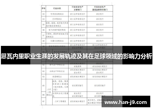 恩瓦内里职业生涯的发展轨迹及其在足球领域的影响力分析
