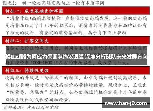 换血战略为何成为德国队热议话题 深度分析球队未来发展方向 换血战略为何成为德国队热议话题 深度分析球队未来发展方向