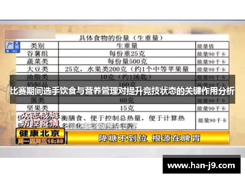 比赛期间选手饮食与营养管理对提升竞技状态的关键作用分析 比赛期间选手饮食与营养管理对提升竞技状态的关键作用分析