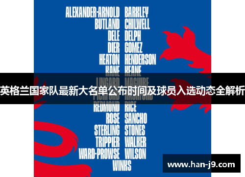 英格兰国家队最新大名单公布时间及球员入选动态全解析 英格兰国家队最新大名单公布时间及球员入选动态全解析