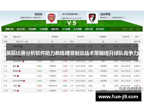 英超比赛分析软件助力教练精准制定战术策略提升球队竞争力 英超比赛分析软件助力教练精准制定战术策略提升球队竞争力