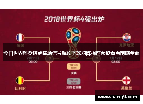 今日世界杯资格赛临场信号解读下轮对阵提前预热看点前瞻全面 今日世界杯资格赛临场信号解读下轮对阵提前预热看点前瞻全面