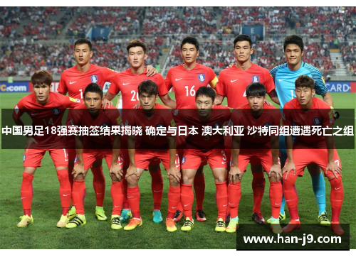 中国男足18强赛抽签结果揭晓 确定与日本 澳大利亚 沙特同组遭遇死亡之组