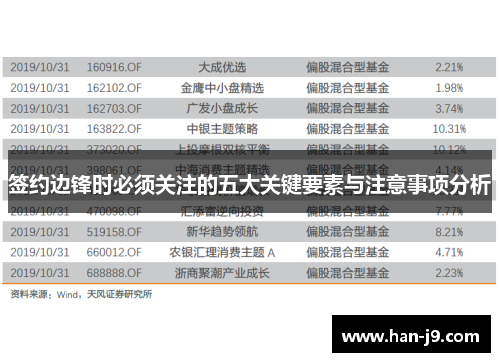 签约边锋时必须关注的五大关键要素与注意事项分析