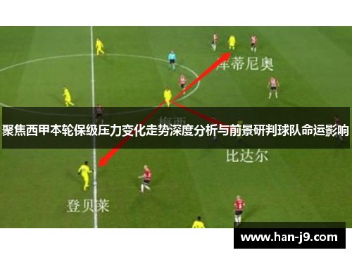 聚焦西甲本轮保级压力变化走势深度分析与前景研判球队命运影响 聚焦西甲本轮保级压力变化走势深度分析与前景研判球队命运影响