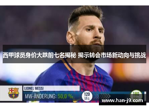 西甲球员身价大跌前七名揭秘 揭示转会市场新动向与挑战 西甲球员身价大跌前七名揭秘 揭示转会市场新动向与挑战