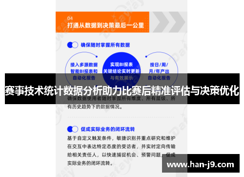 赛事技术统计数据分析助力比赛后精准评估与决策优化 赛事技术统计数据分析助力比赛后精准评估与决策优化